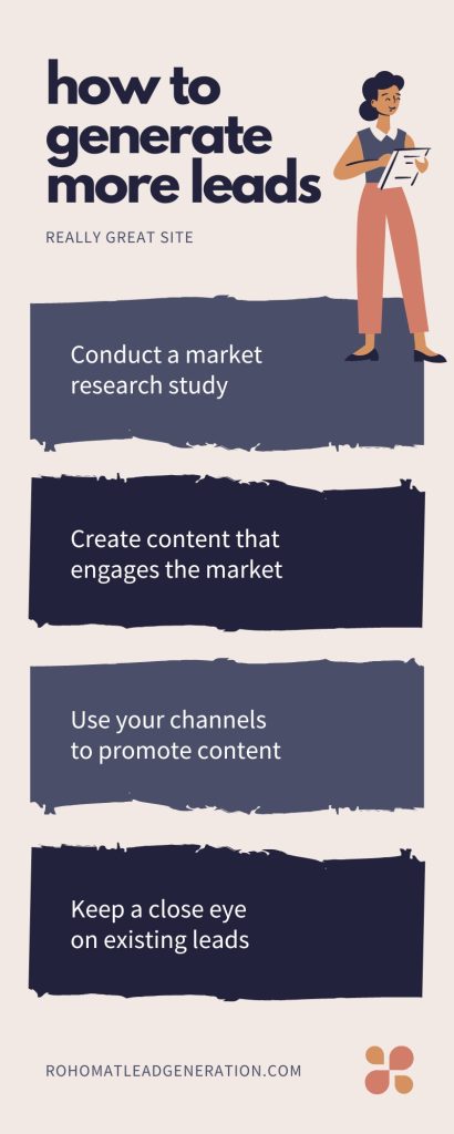 How to Generate Leads Business rohomatleadgeneration.com